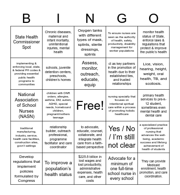 Nurse Practice Roles Bingo Card