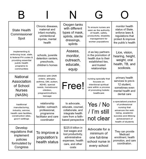 Nurse Practice Roles Bingo Card