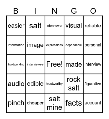 Tell Me How (Gather Facts) Bingo Card