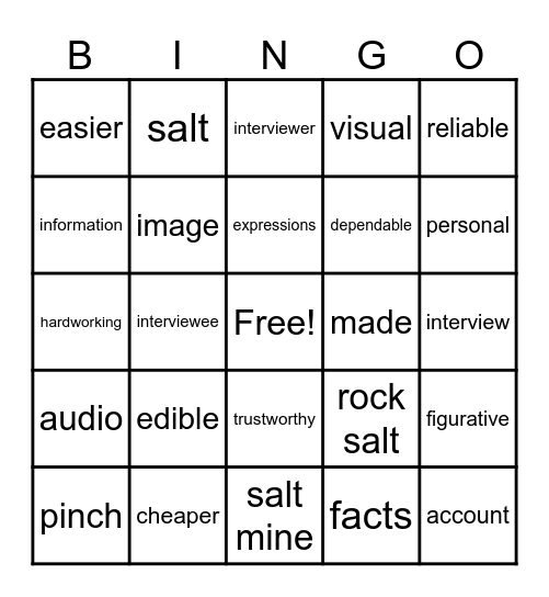 Tell Me How (Gather Facts) Bingo Card
