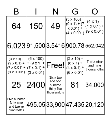 Decimals, Rounding, and Place Value Bingo Card