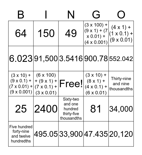 Decimals, Rounding, and Place Value Bingo Card
