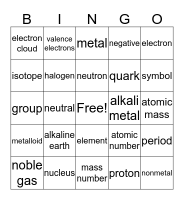 Elemental Bingo Card