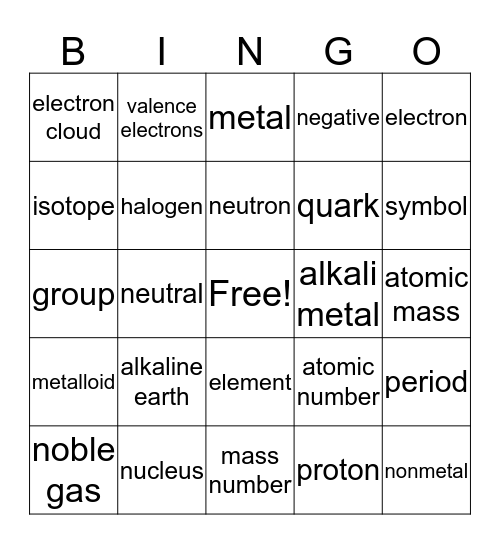 Elemental Bingo Card