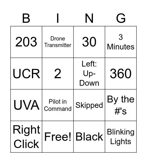 Drones Bingo Card
