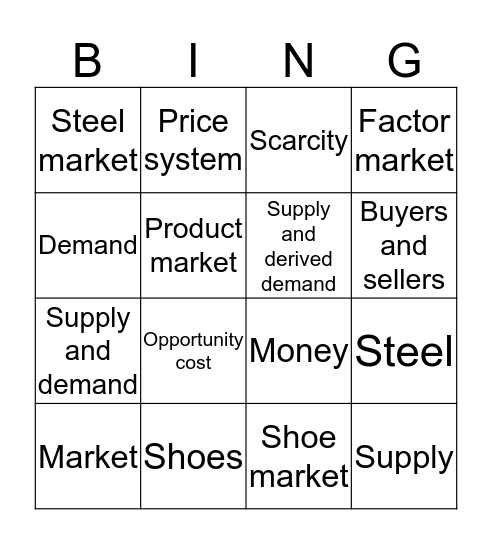 Market Bingo Card