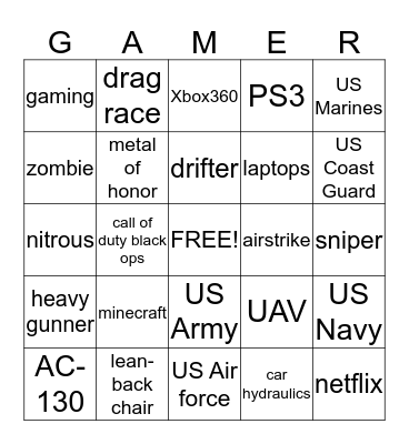 TEEN GAMING PARTY Bingo Card