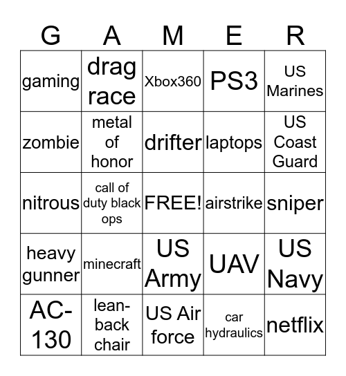 TEEN GAMING PARTY Bingo Card