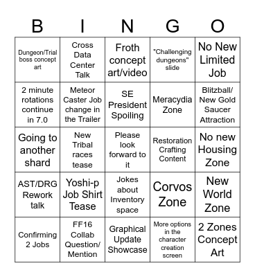 NA 7.0 Announcement Predictions Bingo Card