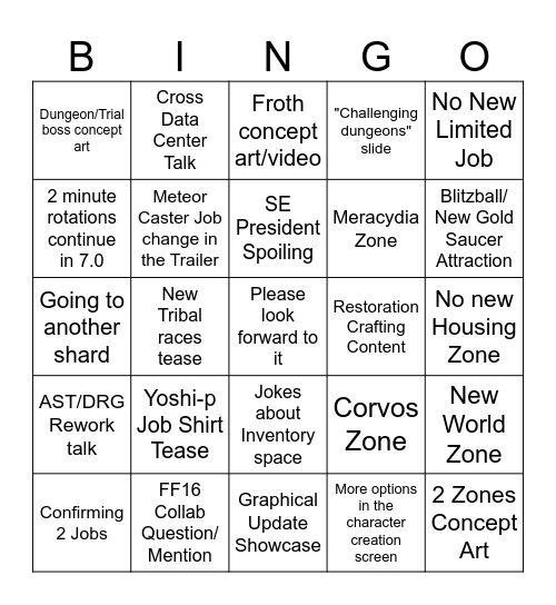 NA 7.0 Announcement Predictions Bingo Card