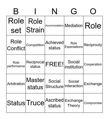 Chapter 4 - Social Structure Bingo Card