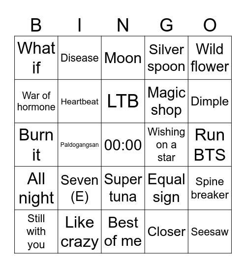 Gukielvr Bingo Card