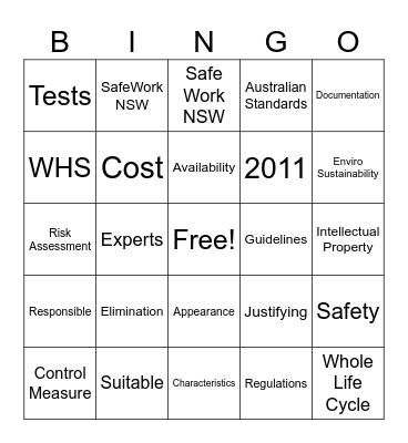 P4.2 Using and Selecting Resources Safely Bingo Card