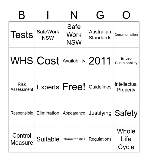 P4.2 Using and Selecting Resources Safely Bingo Card