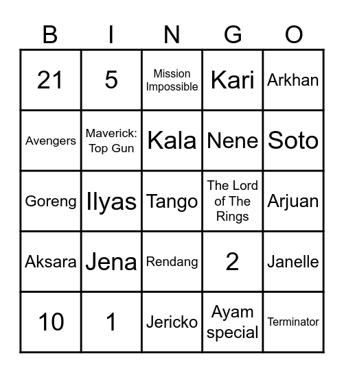 Guruh Darma Bingo Card