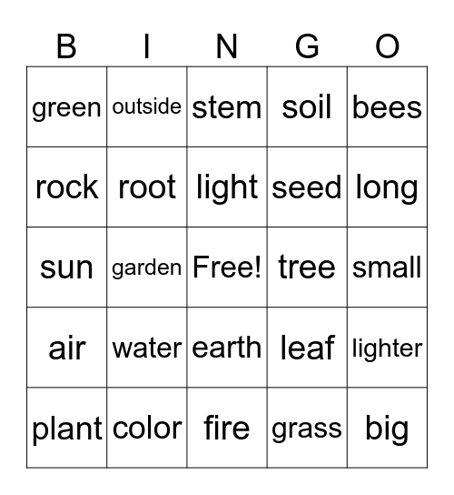 Plant Bingo Card