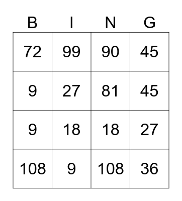 9 Times Table Practice Bingo Card