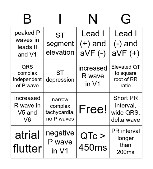 EKG Bingo Card