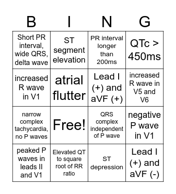EKG Bingo Card