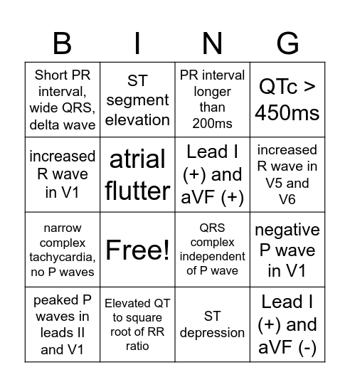 EKG Bingo Card