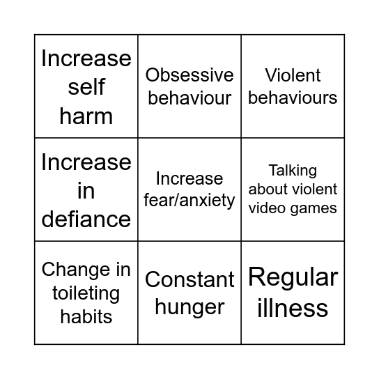 Changes in behaviour game Bingo Card