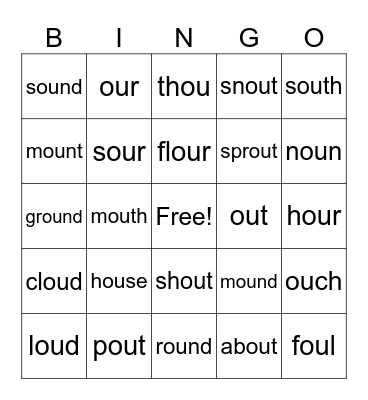 Earth Bingo Card