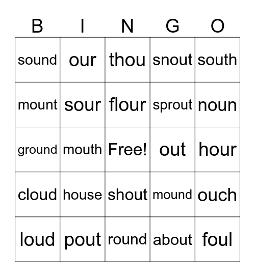 Earth Bingo Card