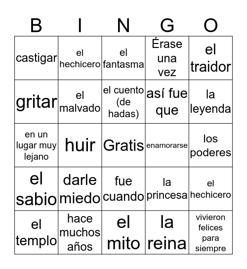 Spanish III - Unit 1 Vocabulary Bingo Card