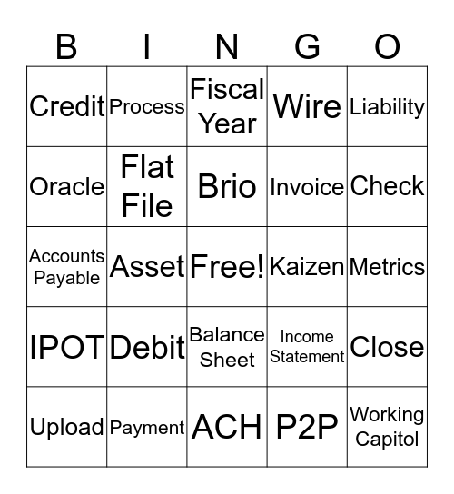 AP At its Finest! Bingo Card