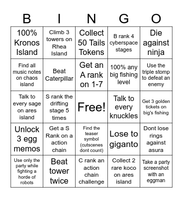 Sonic Frontiers (Update 2) Bingo Card
