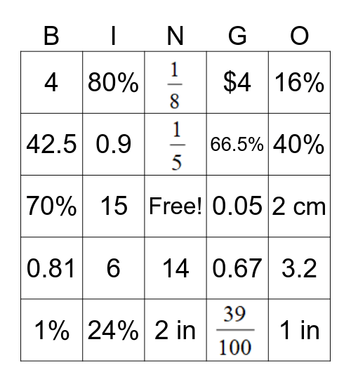 Ratios and Proportions Bingo Card