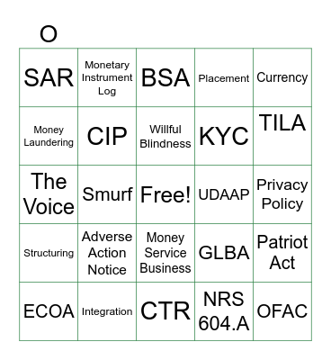 Compliance Bingo Card