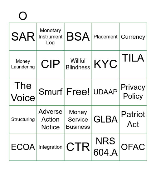 Compliance Bingo Card