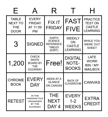EARTH SCIENCE SYLLABUS BINGO Card