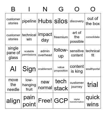 SE Bingo Card