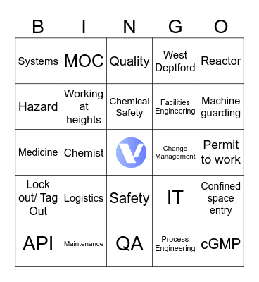 VERANOVA BINGO Card