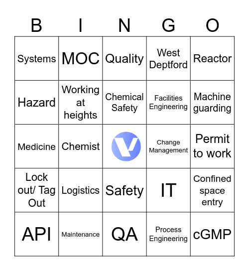 Veranova Bingo Card