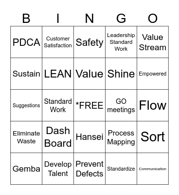 Lean Bingo Card