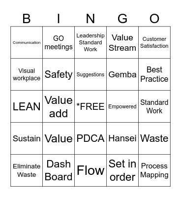 Lean Bingo Card