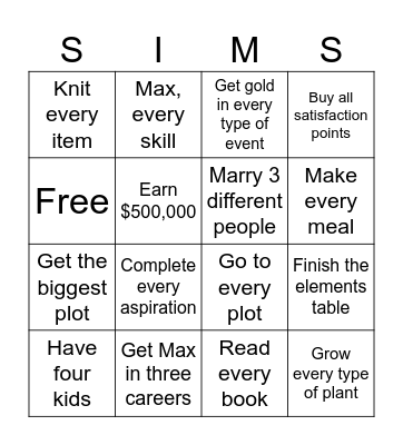 The Sims (base game) Bingo Card