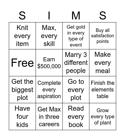 The Sims (base game) Bingo Card