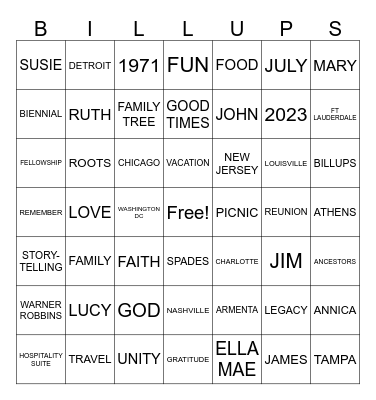 FAMILY REUNION 2023 Bingo Card