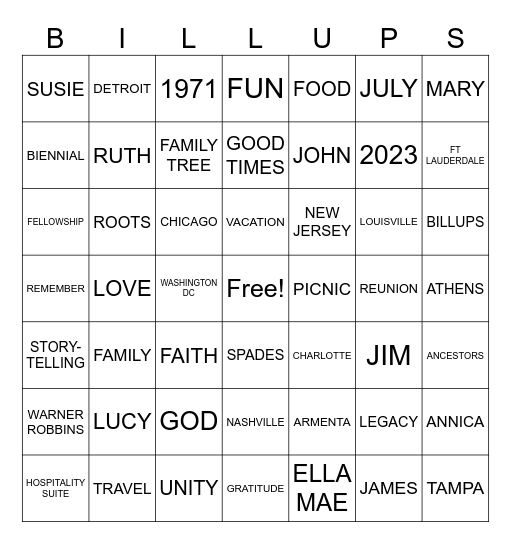 FAMILY REUNION 2023 Bingo Card