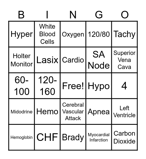 EKG BINGO Card