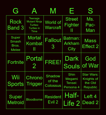 Video Games Bingo Card