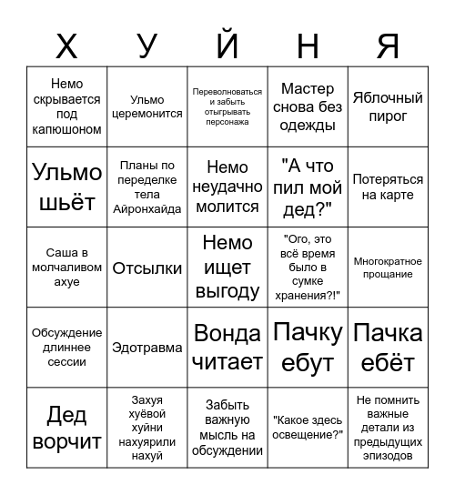 БИНГО ВЫЖЖЕННОЙ ЗЕМЛИ Bingo Card