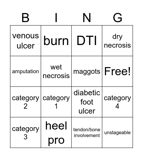 Wound Care Bingo Card