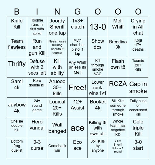 Limitless Val tourney Bingo Board Bingo Card