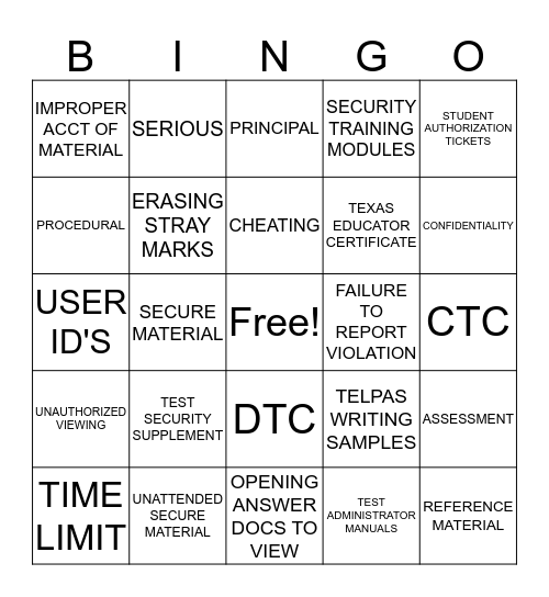 Test Security 2016 Bingo Card