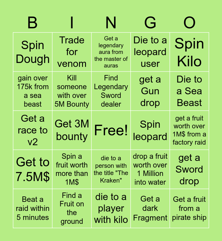 Blox fruit first sea Bingo Card